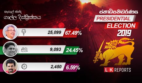LK reports news sinhala